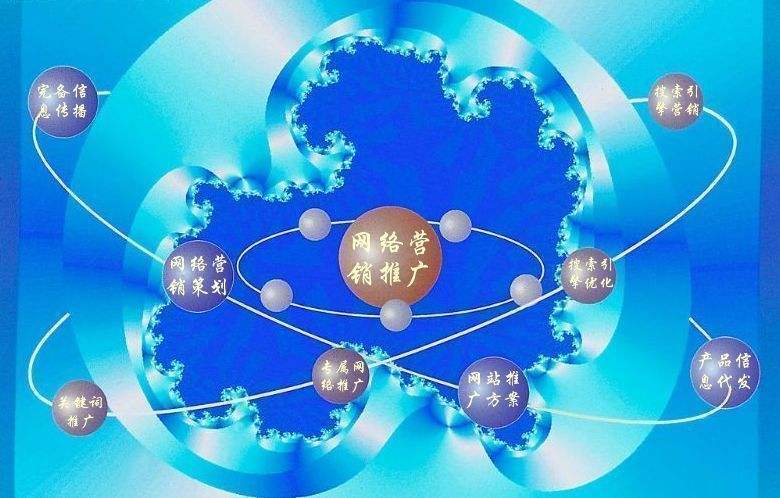清河门新媒体运营企业需要掌握的网络推广技巧有哪些